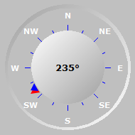 Wind Compass